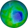 Antarctic Ozone 2008-12-04